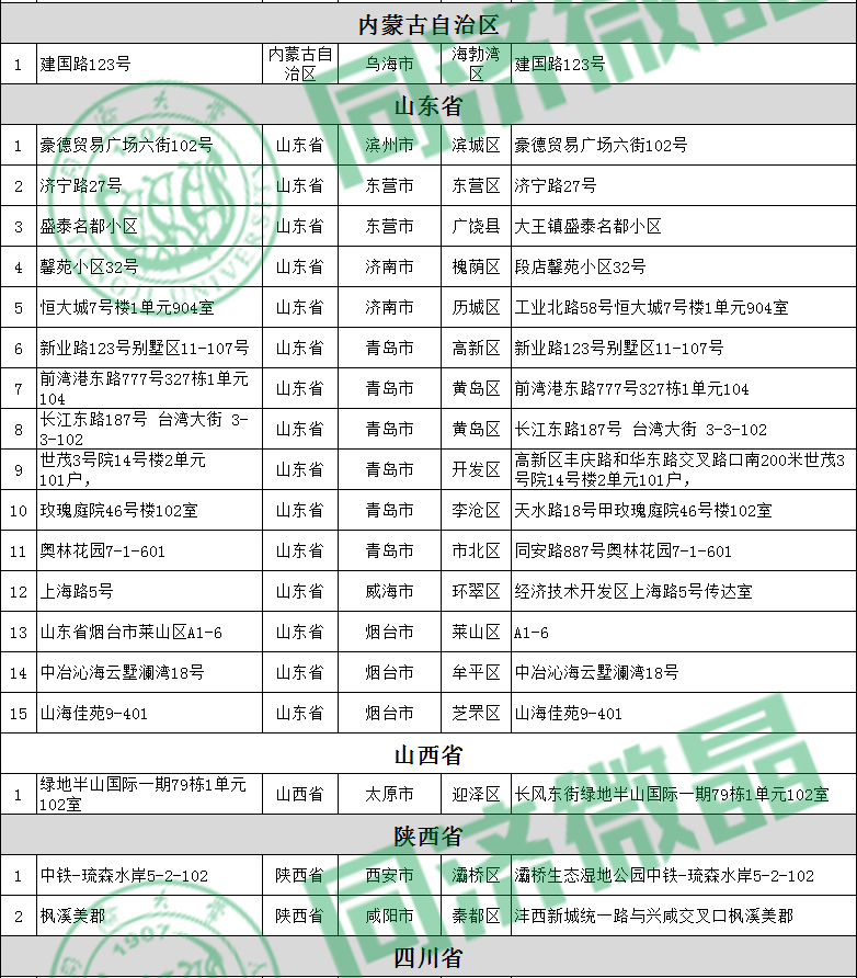 纵横联盟别墅案例